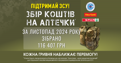 Ініціатива "Гривня для ЗСУ". Результати за листопад 2024 року