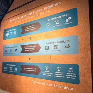 SPAR на EuroShop 2026: інсайти та нові орієнтири розвитку