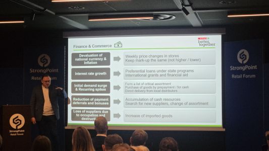 Як працює український ритейл: досвід SPAR Україна представили на форумі в Норвегії